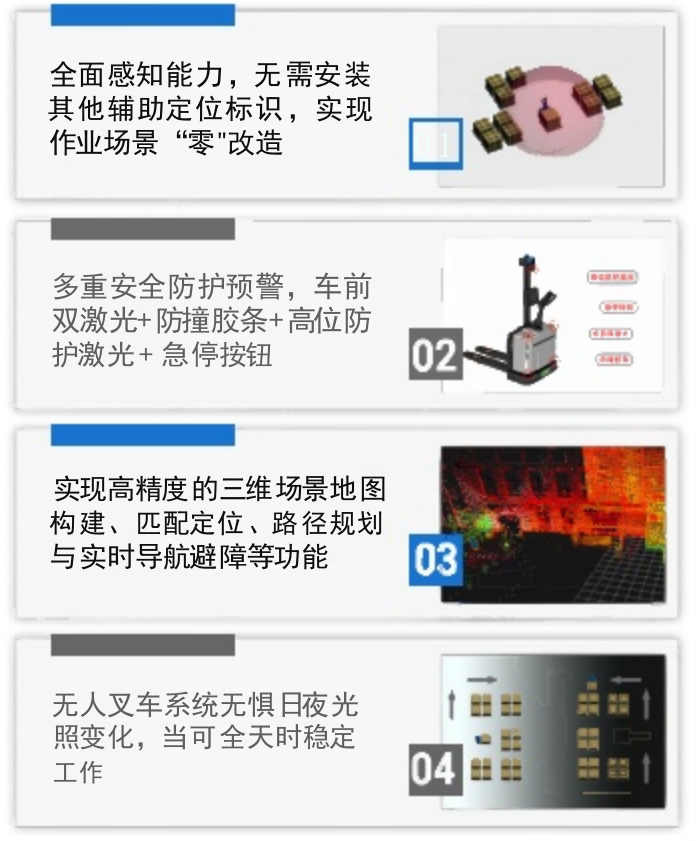 无人叉车